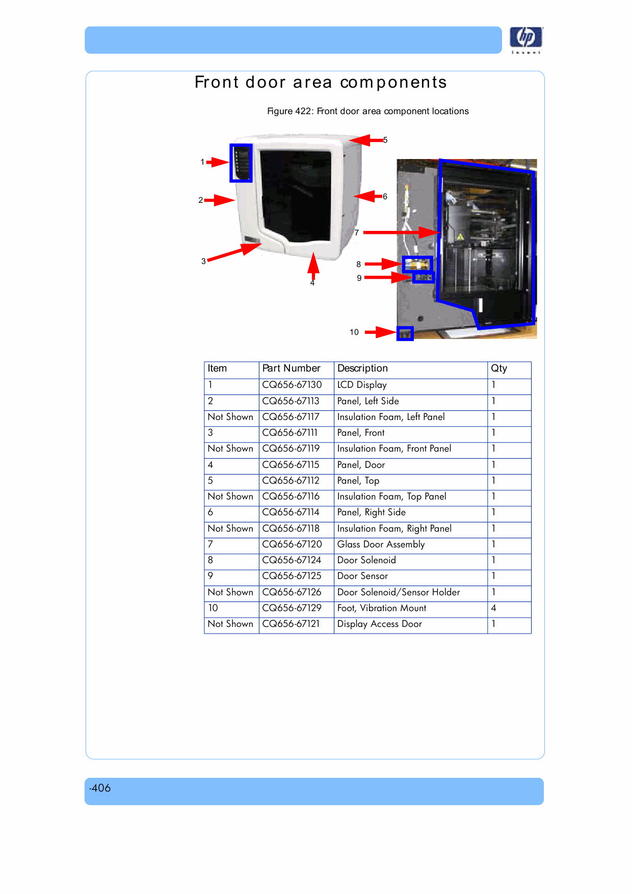 HP DesignJet 3D Color 3D Service Manual-6